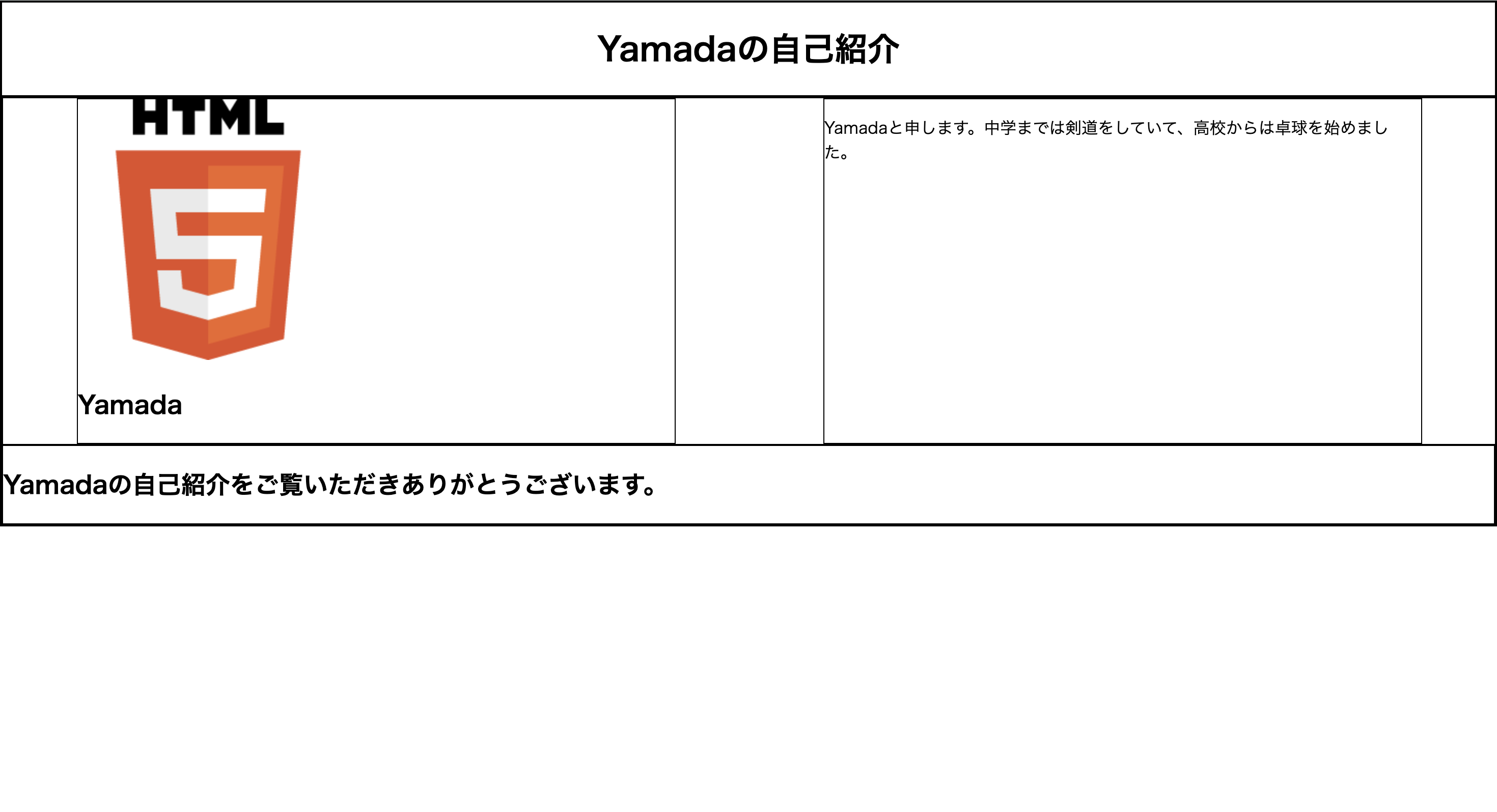 変更後のWebページ