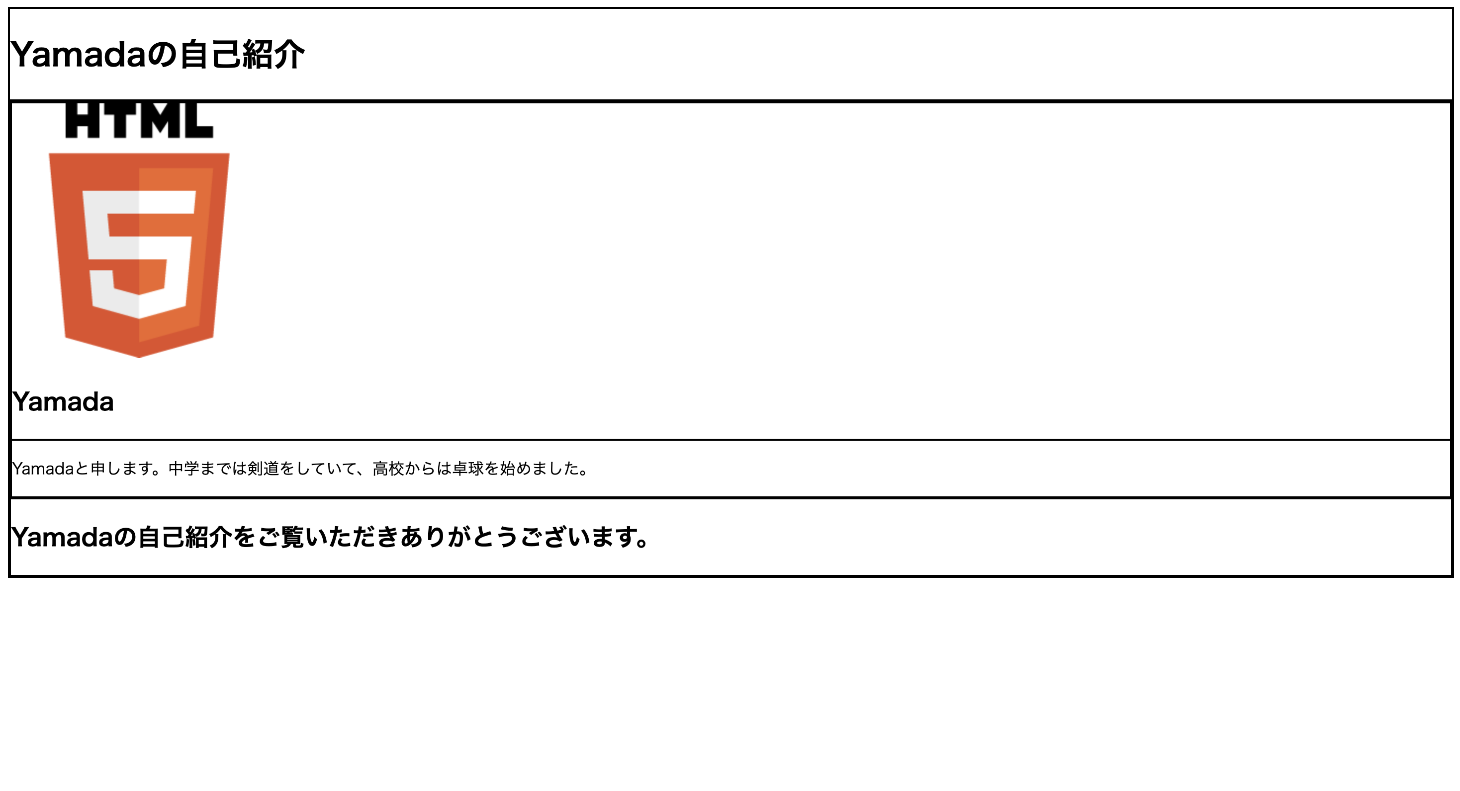 border適用後のWebページ