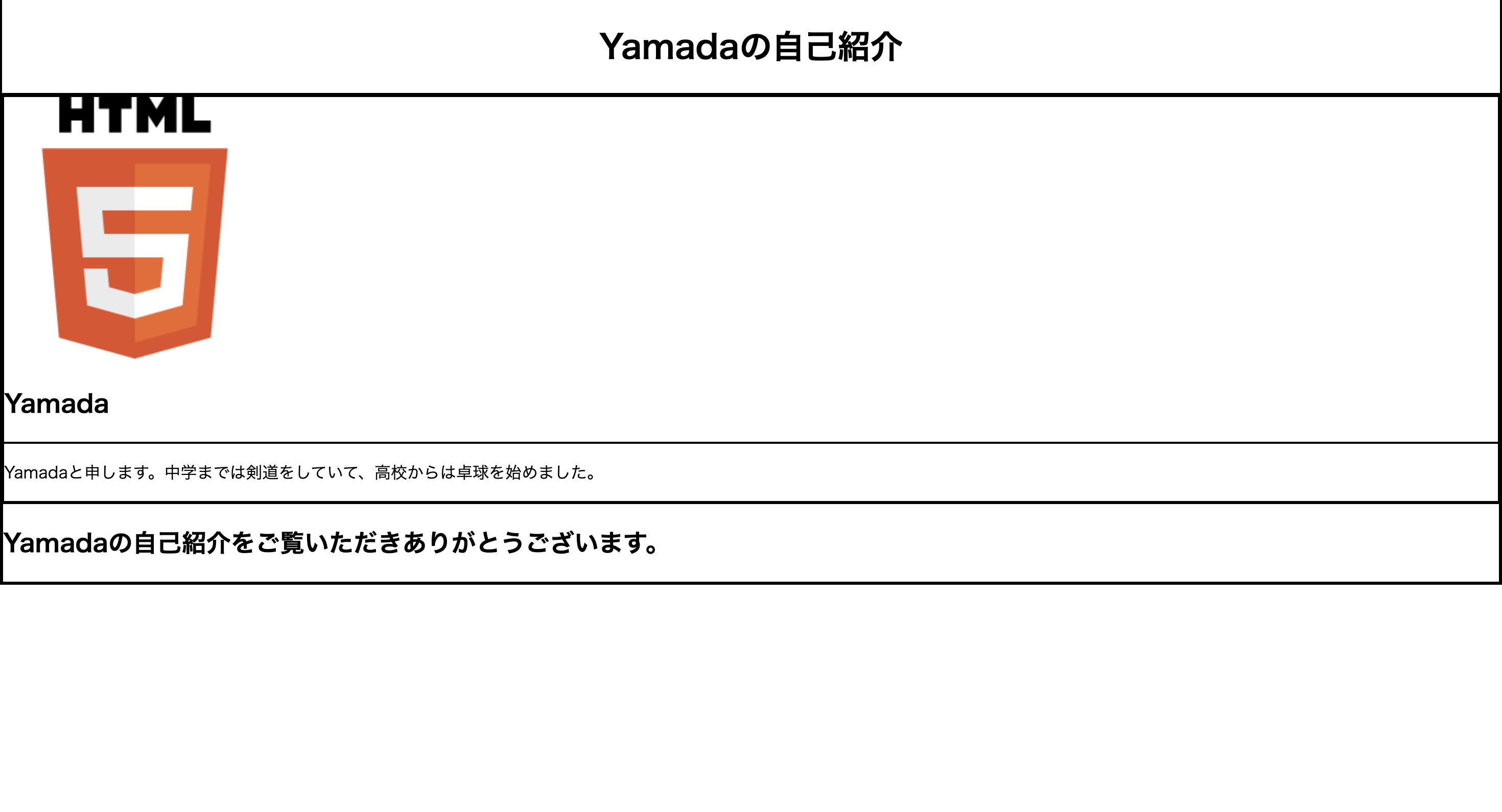 Webページの現状