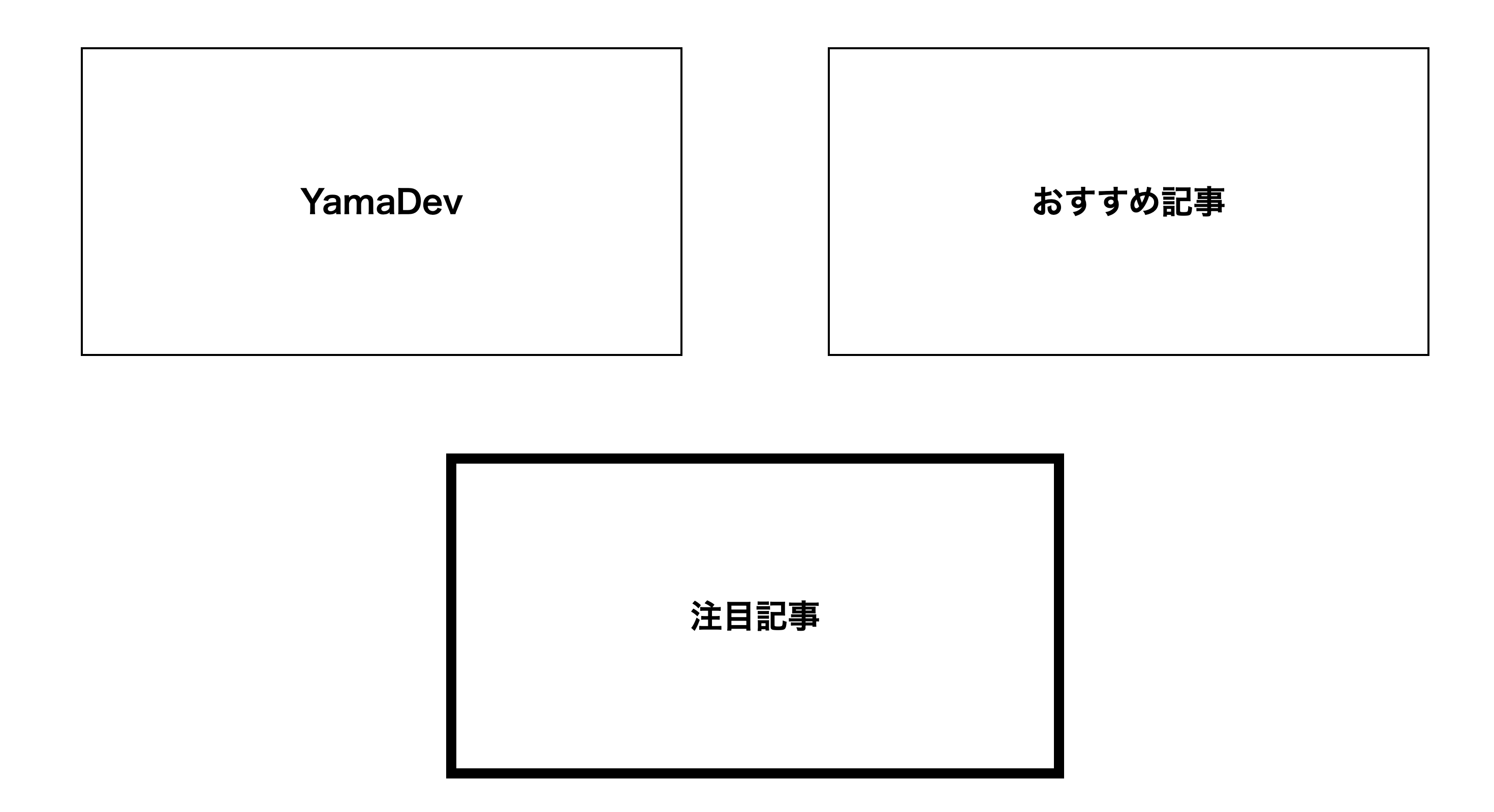 1つだけ10pxの太さのborderの画面