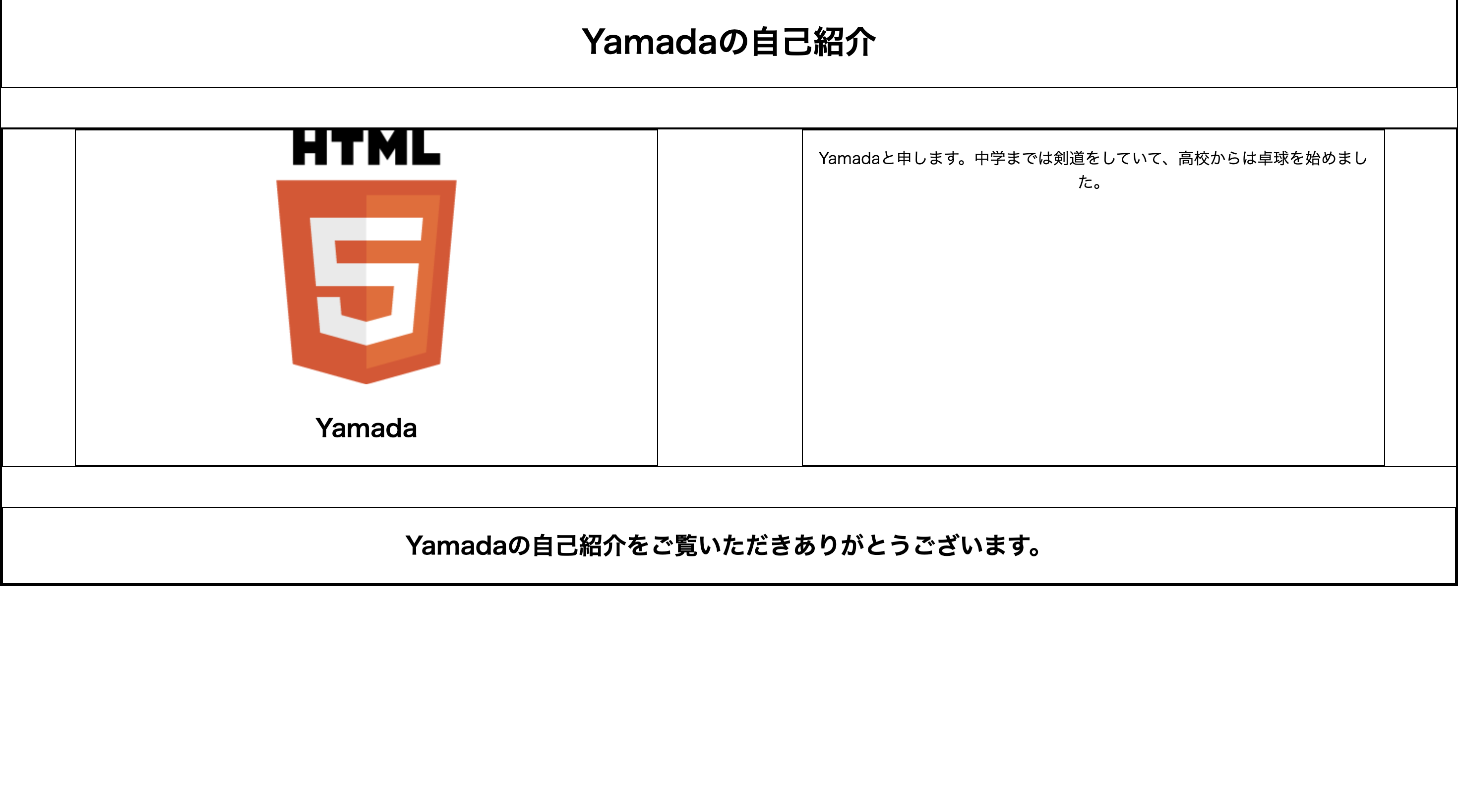 イメージ図とだいぶ近くなったWebページ